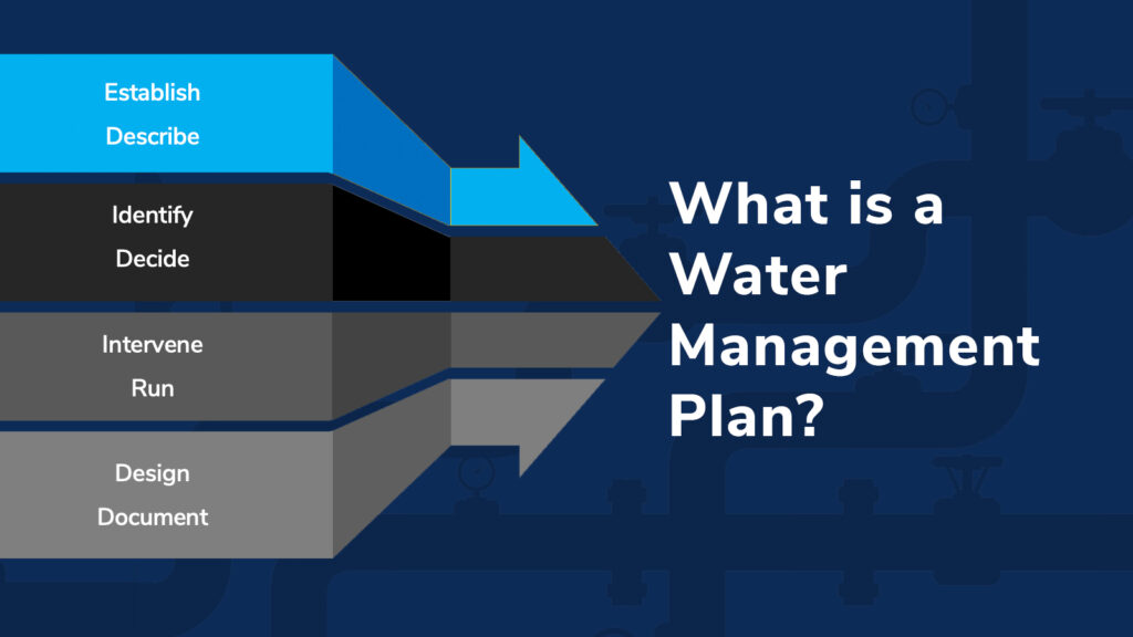 What is a Water Management Plan